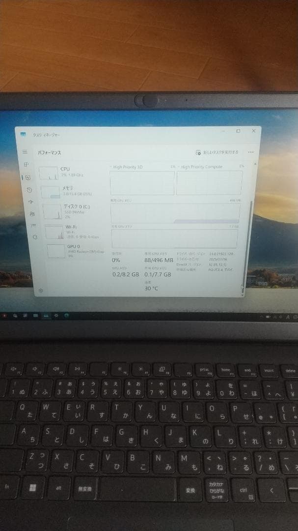 Windowsノート本体 DELL Vostro 3425 Ryzen5 5625U/16G/256G