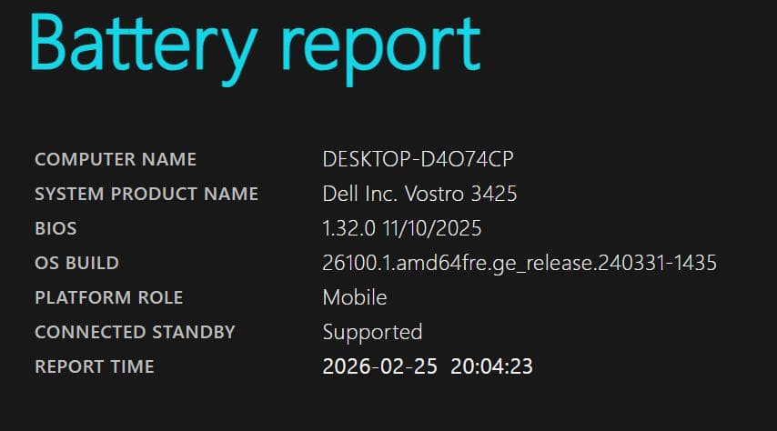 Windowsノート本体 DELL Vostro 3425 Ryzen5 5625U/16G/256G