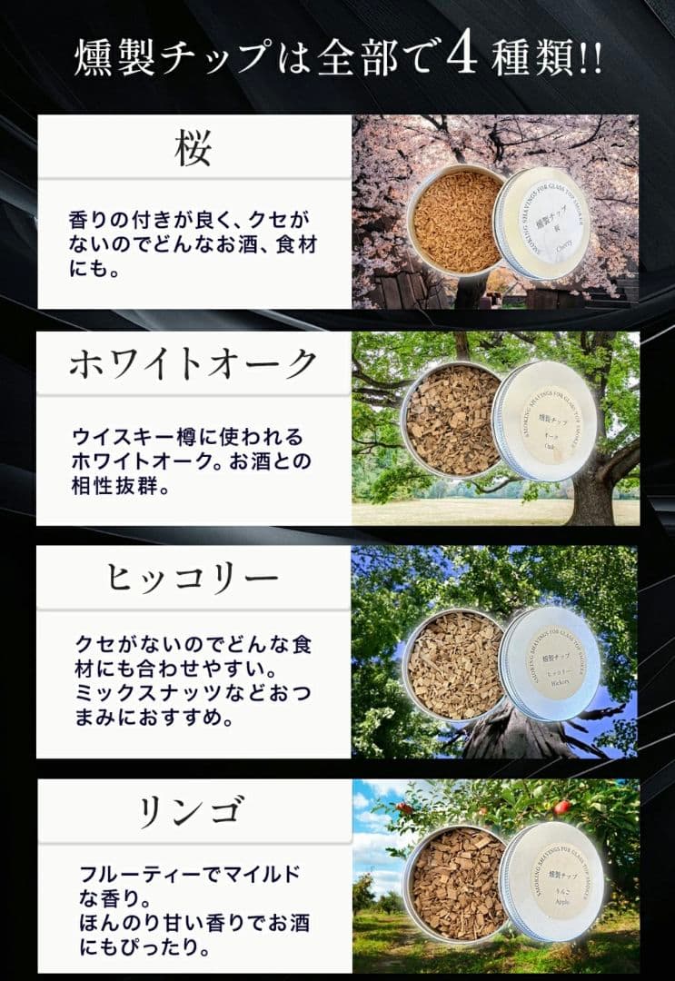 TARU HORIC グラストップスモーカー チップ４種 トーチ付き