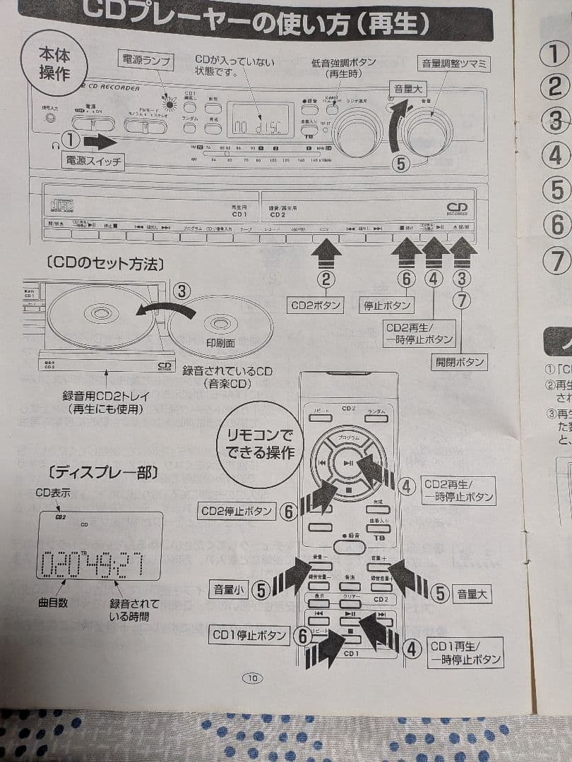 ●W CDレコーダーマルチプレイヤー●最終値下げ！おまけ付き