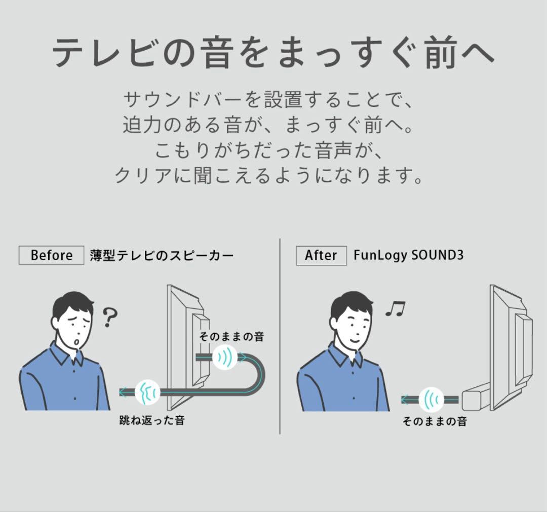 FUNLOGY 3 スピーカー　未使用
