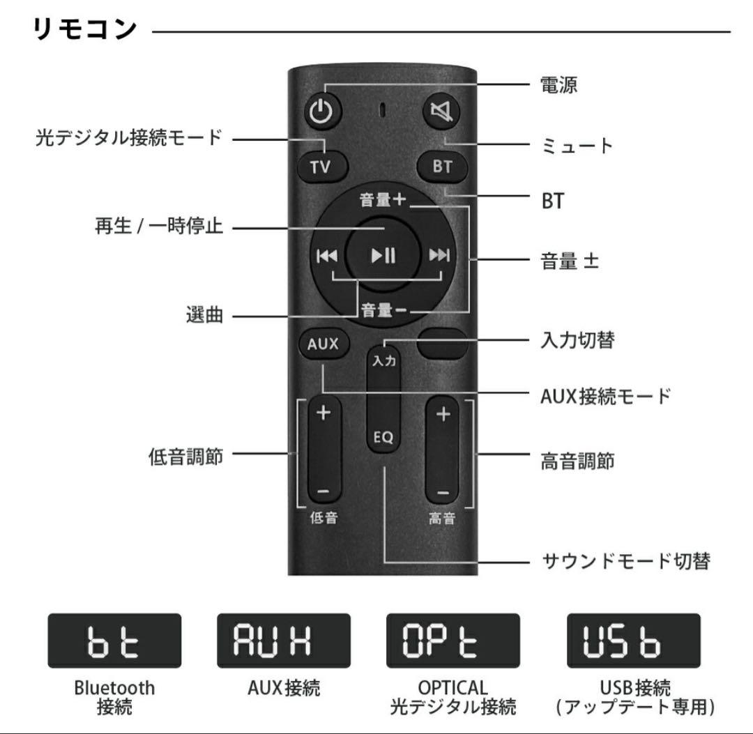FUNLOGY 3 スピーカー　未使用