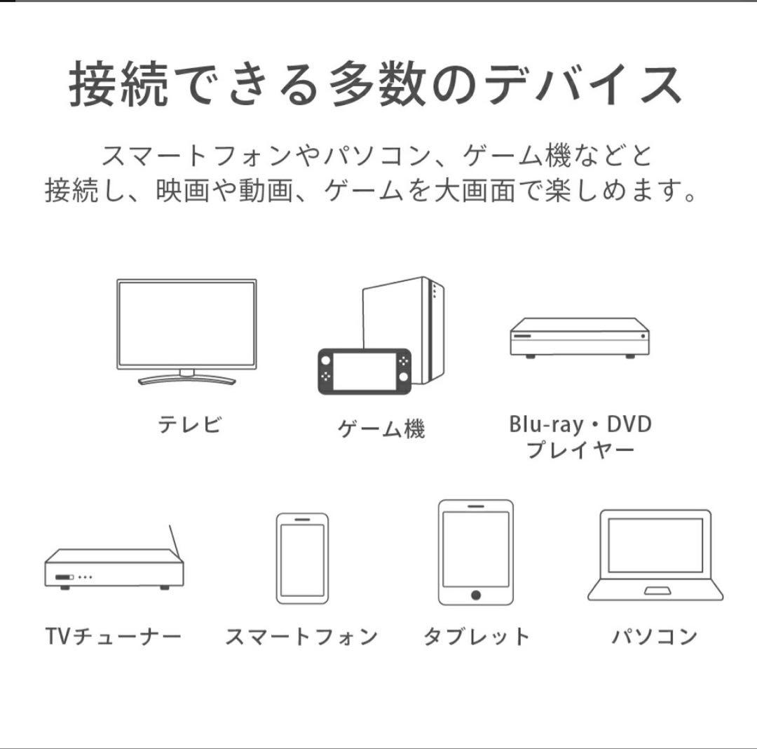 FUNLOGY 3 スピーカー　未使用