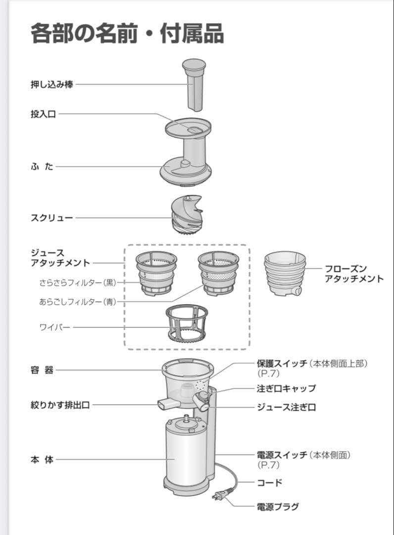 パナソニック MJ-L600-H 低速ジューサー