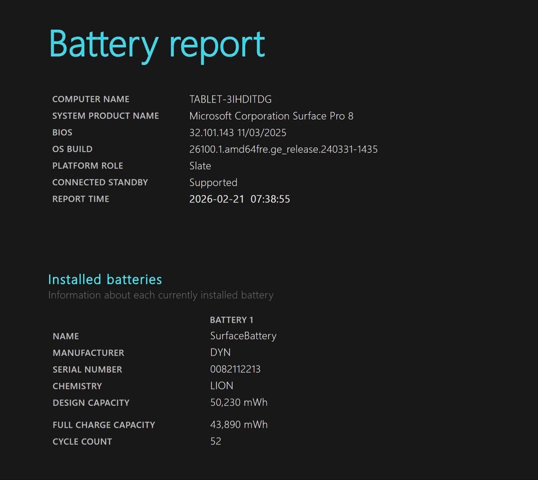 Surface Pro 8 16GB / 256GB 動作良好