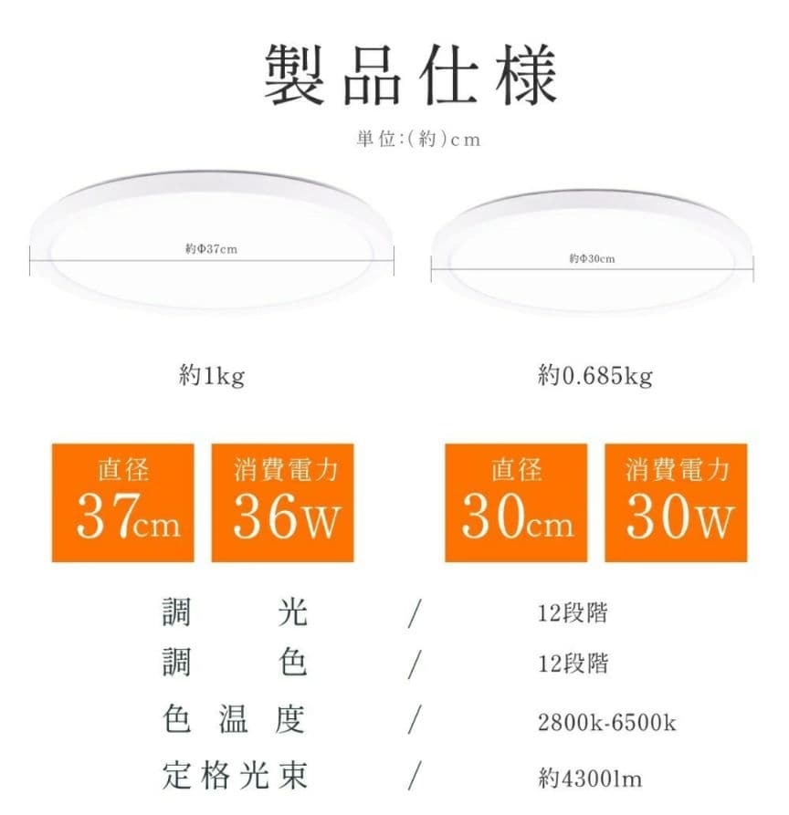 LED シーリングライト 6～8畳 間接照明 常夜灯モード 調光 おしゃれ 北欧
