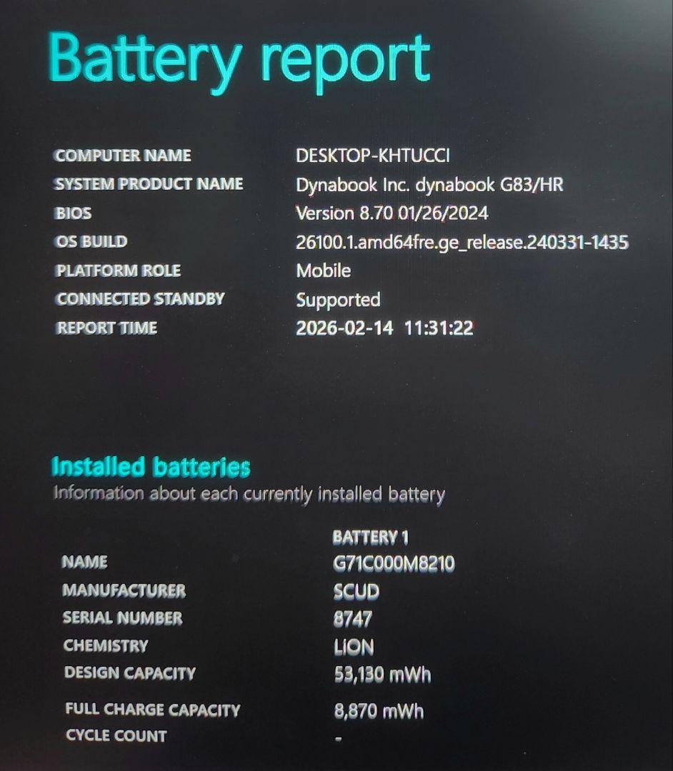 dynabook G83 第11世代Corei7 16GB 512GB IGZO