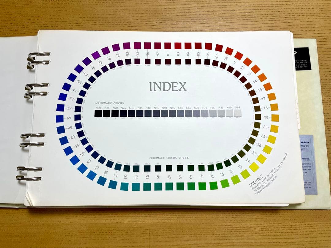 色見本セット　SCOTDIC ポリエステル生地