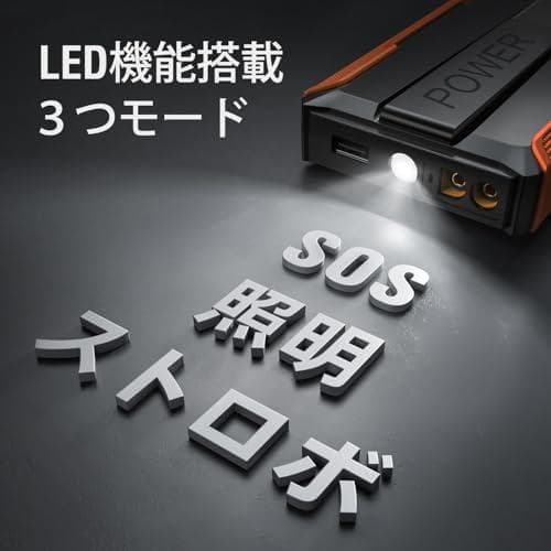 UTRAI ジャンプスターター 12V車用 エンジンスターター 車緊急始動 2m