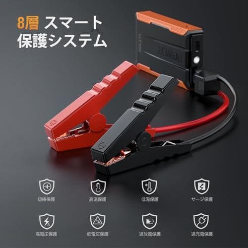 UTRAI ジャンプスターター 12V車用 エンジンスターター 車緊急始動 2m