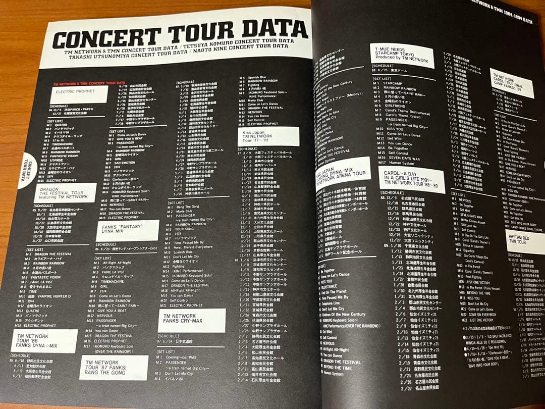 TM NETWORK アーティストブック