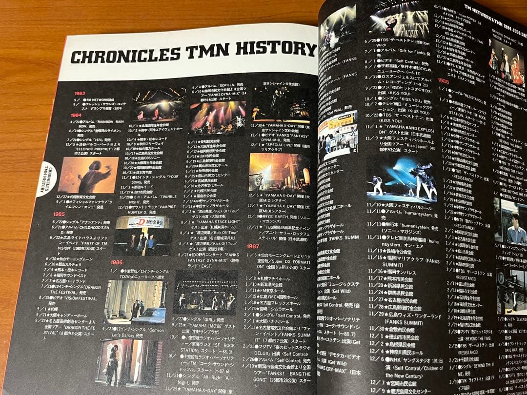 TM NETWORK アーティストブック