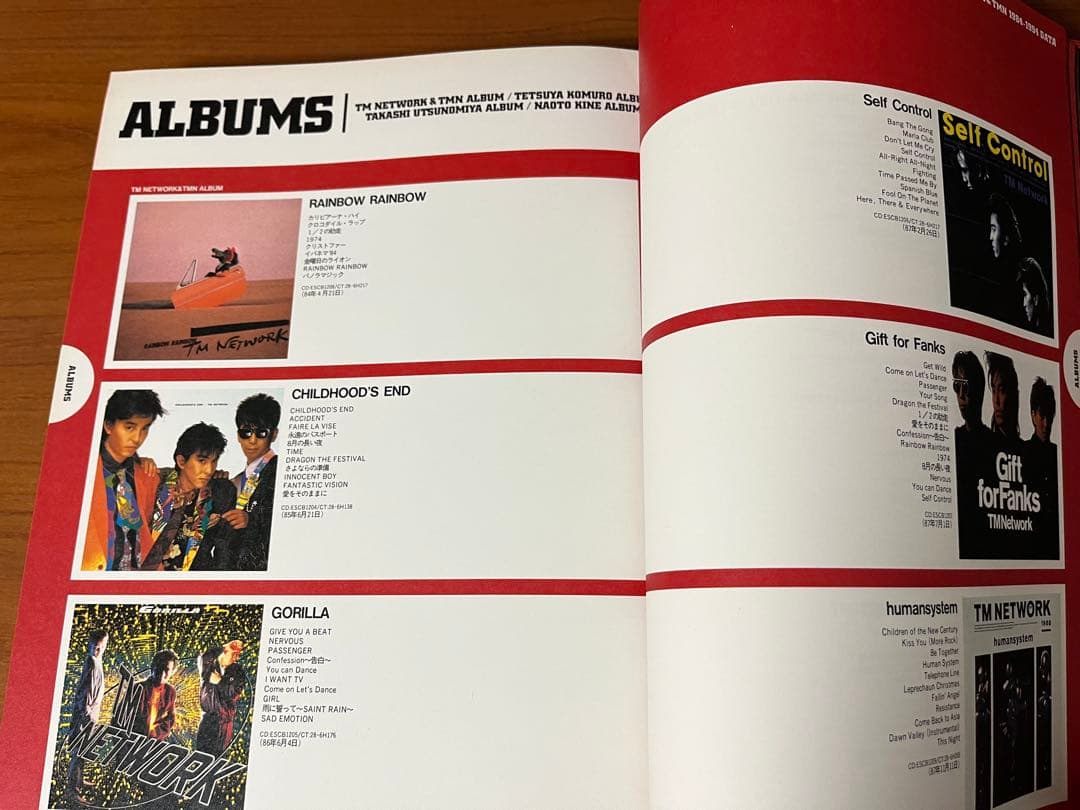 TM NETWORK アーティストブック