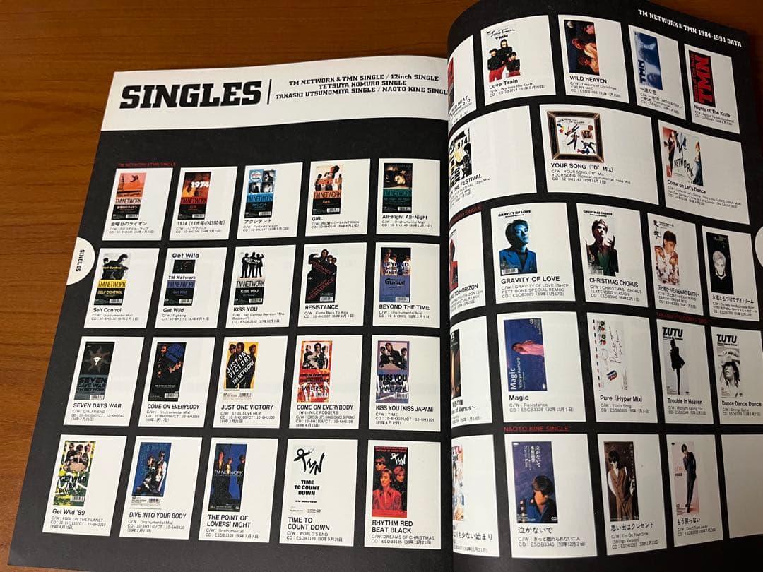 TM NETWORK アーティストブック