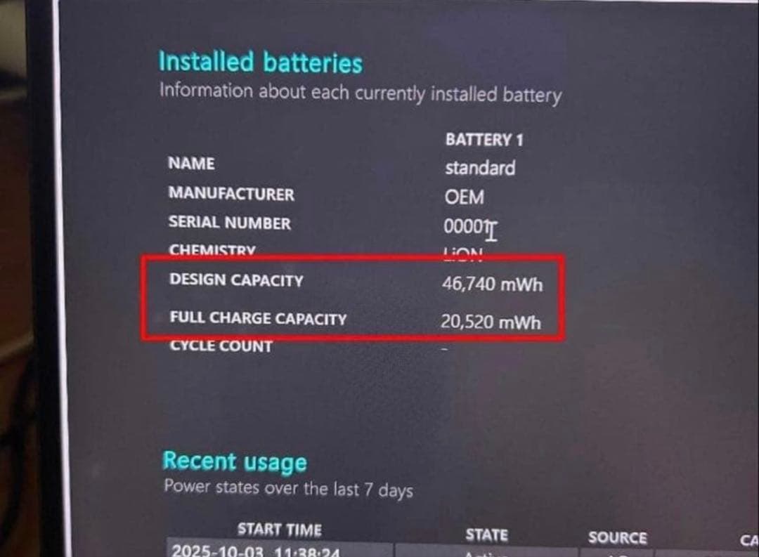 mouse DAIV 14型 ノートPC（i7 / 16GB / SSD 1TB