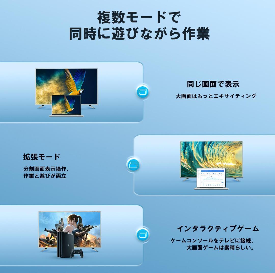 HDMIケーブル 4K 1.5m 2.0規格 ハイスピード 3D PS5 PS4