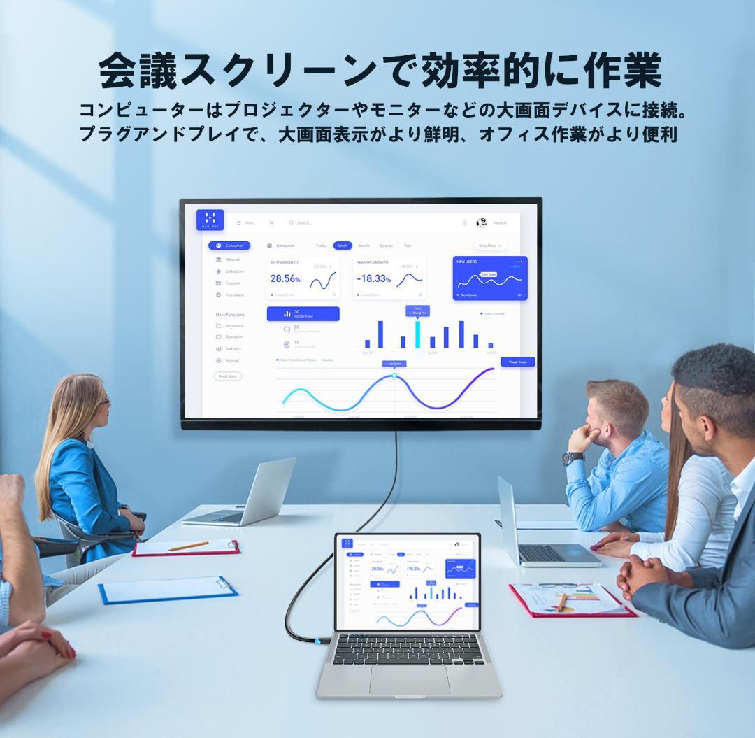 HDMIケーブル 4K 1.5m 2.0規格 ハイスピード 3D PS5 PS4