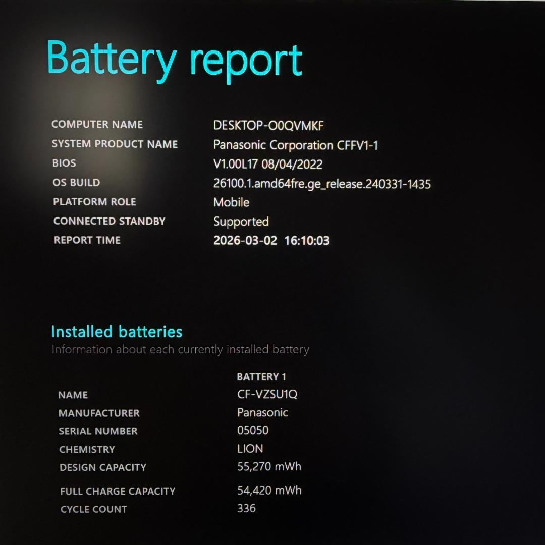 21.レッツノートCF-FV1 i5-11/16G/SSD512GB