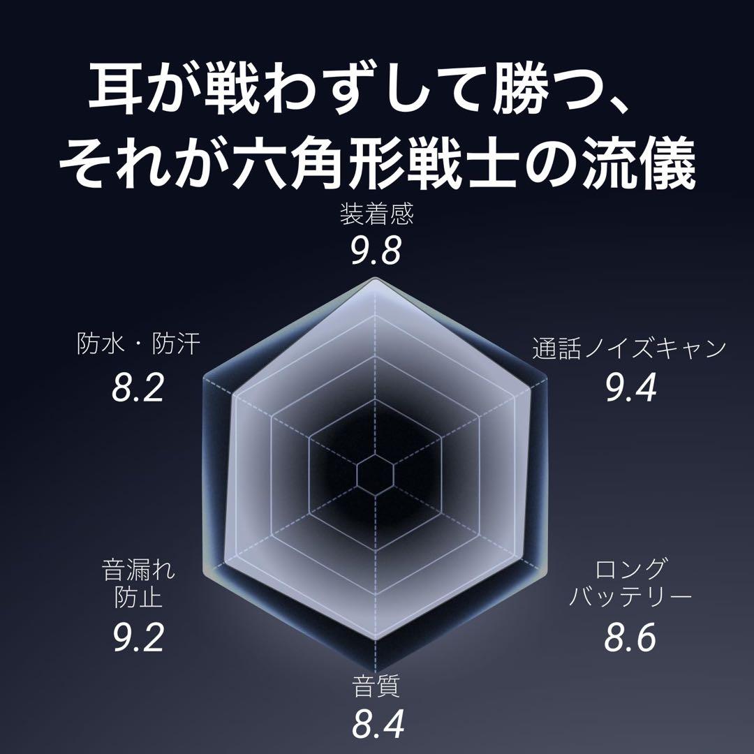 【新品未使用✨】TALIX AuraHalo G1 オープンイヤー型イヤホン