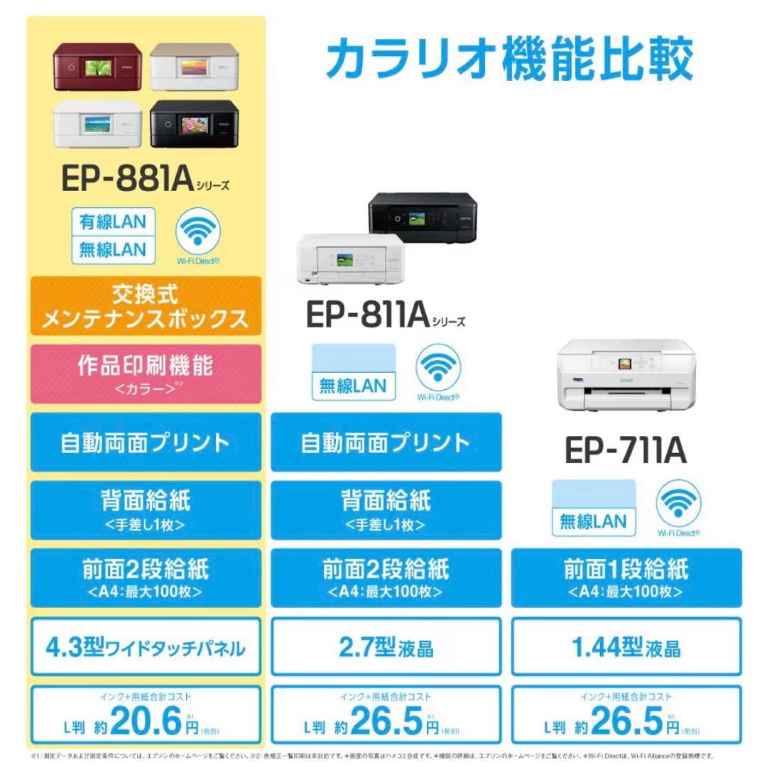 エプソン EP-881AW ホワイト インクジェットプリンター