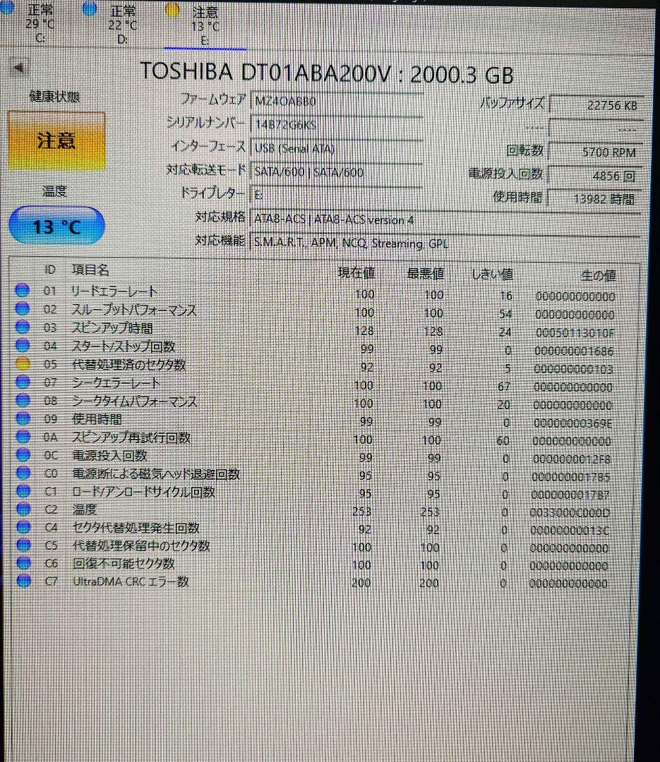 BUFFALO 外付けHDD HDT-AVU3/V
