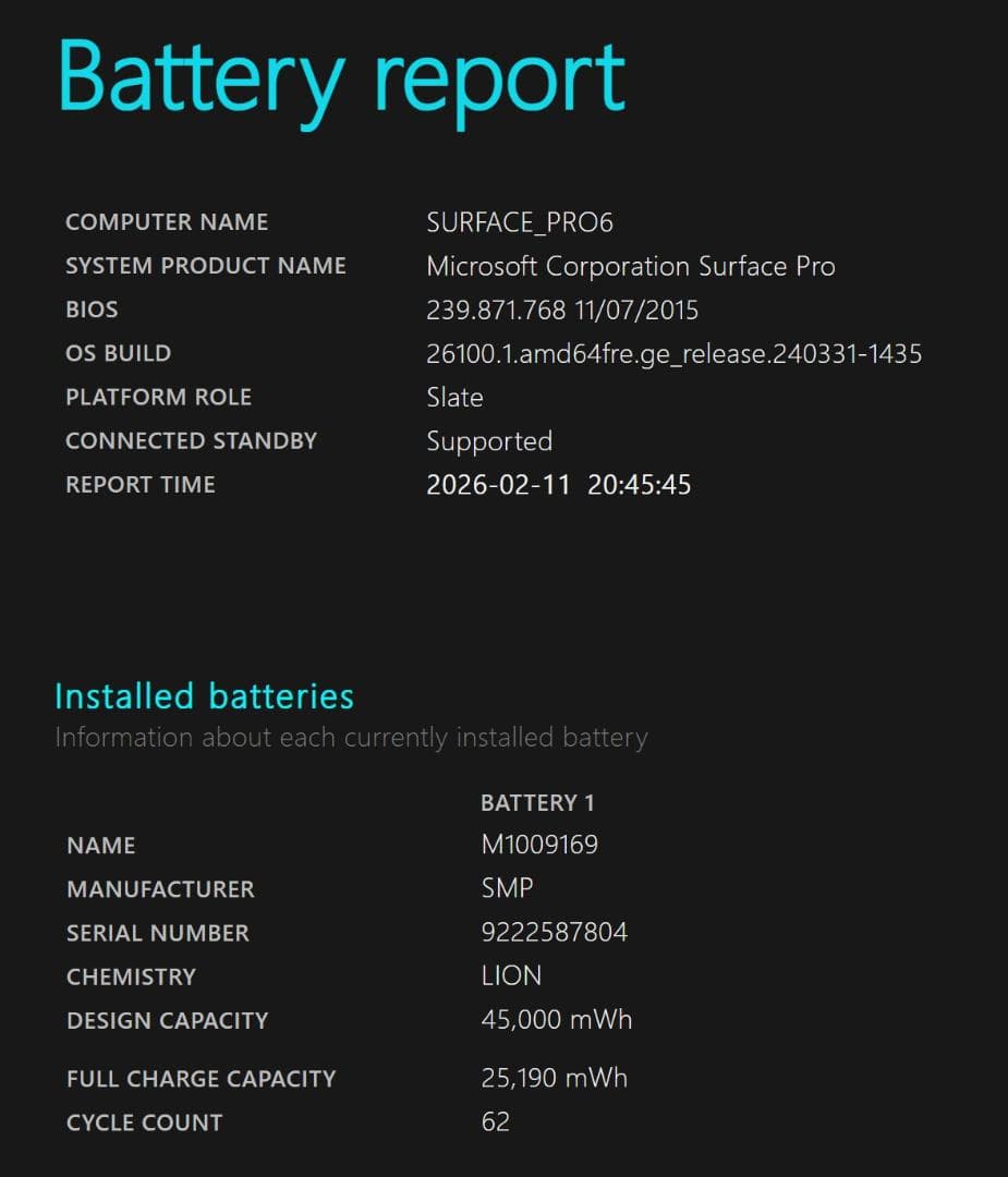 Microsoft Surface Pro5 Win11 pro 動作確認済