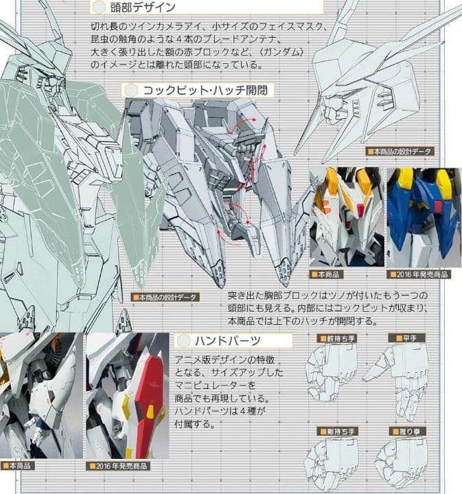 【美品未使用】ROBOT魂 Ka signature Ξガンダム