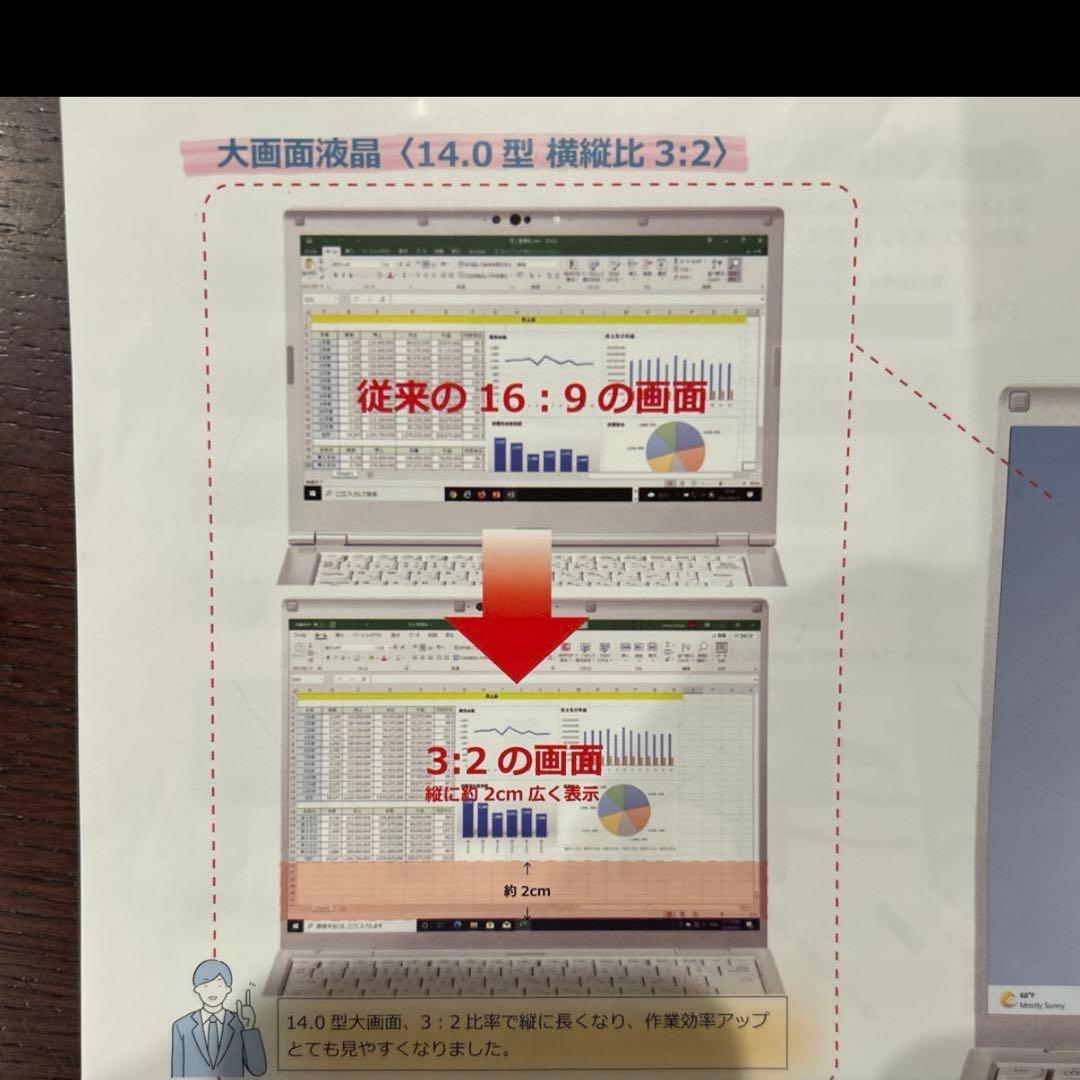 パナソニック　パソコン　レッツノート　CF-FV4A9LAC