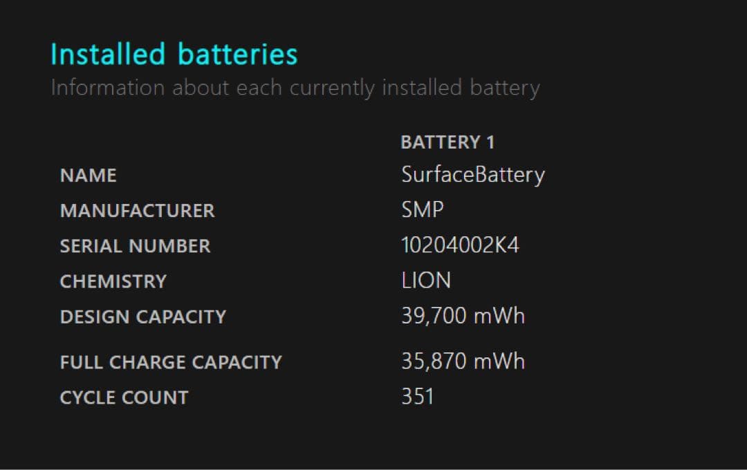 Windowsノート本体 Microsoft Surface Laptop Go i5 8G/256GB