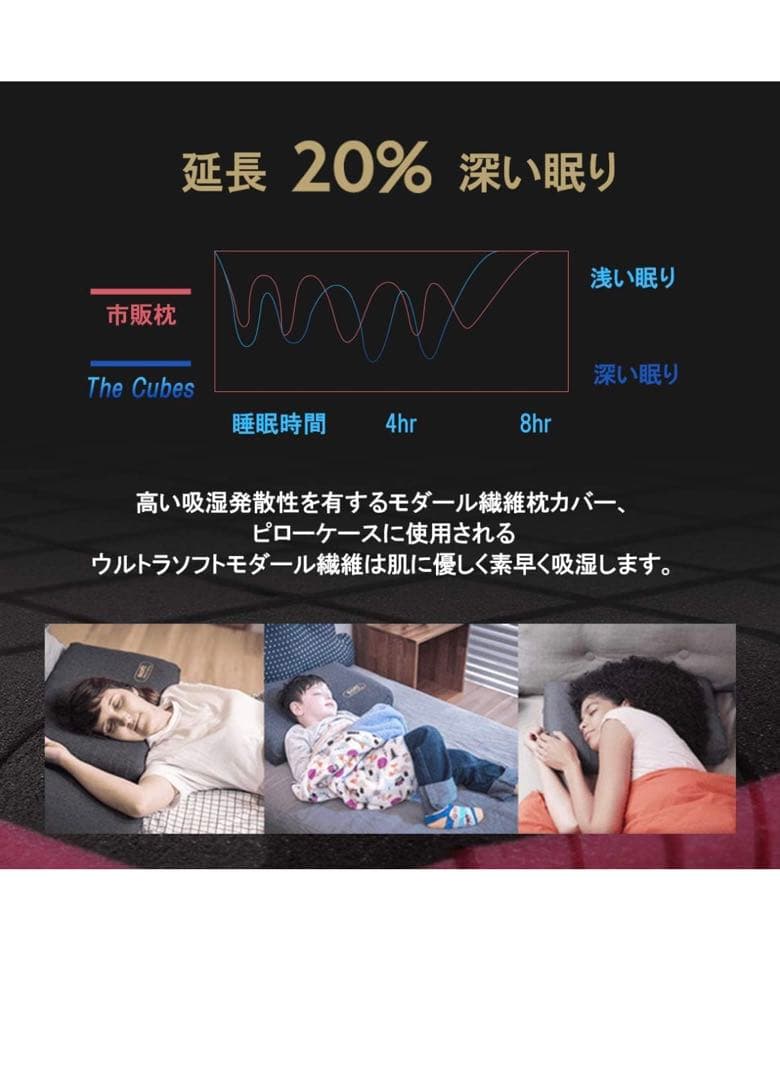 F1F2 The cubes 無重力枕