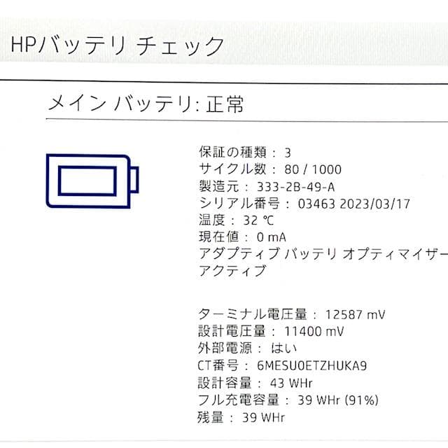 パン！EliteBook 630