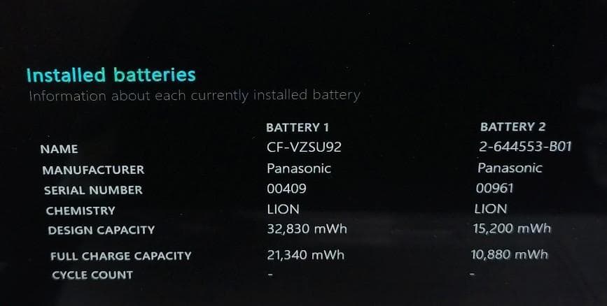 12.5FHD タッチパネル CF-MX5PFEVS I5 8GB 256GB