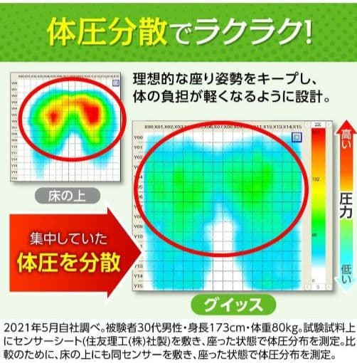腰痛に 腰楽ストレッチ 座椅子 グイッス グレー セシール