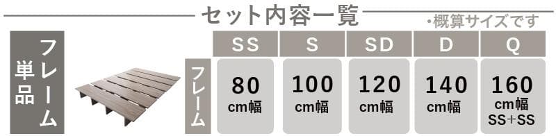 【最安値】シングルベッド 頑丈 すのこベッド ベッドフレーム単品 新品送料込
