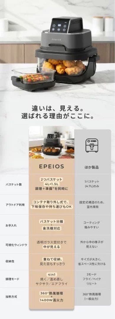 ノンフライヤー 4L＋1.5L 2点セット 大容量 2段同時調理 食洗機対応