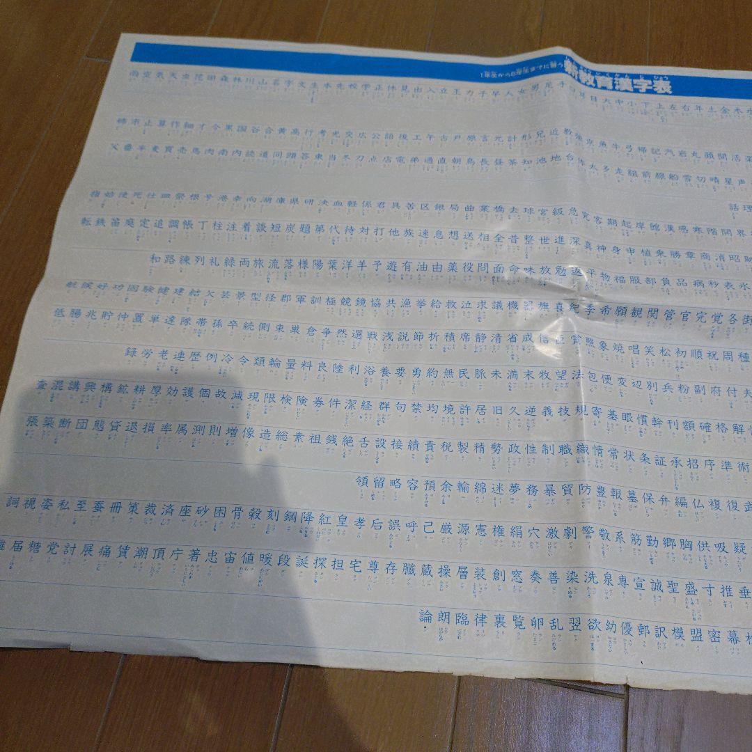 希少　ドラゴンボールデスクマットのポスター　コイズミ学習机　KOIZUMI