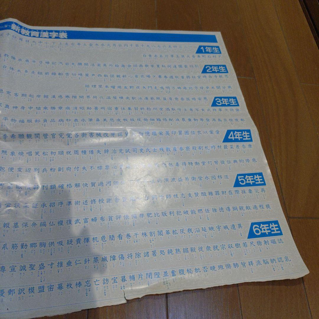 希少　ドラゴンボールデスクマットのポスター　コイズミ学習机　KOIZUMI