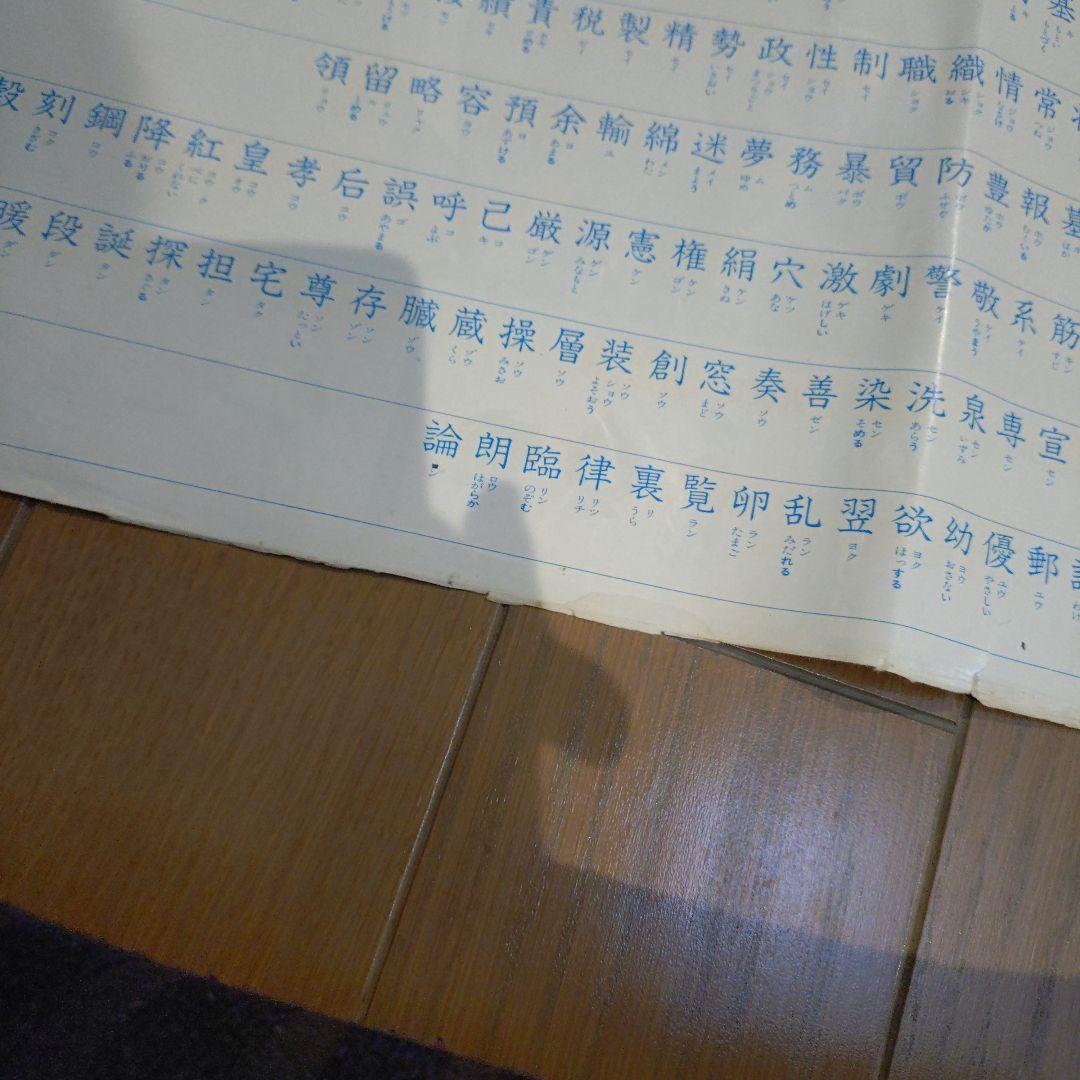 希少　ドラゴンボールデスクマットのポスター　コイズミ学習机　KOIZUMI