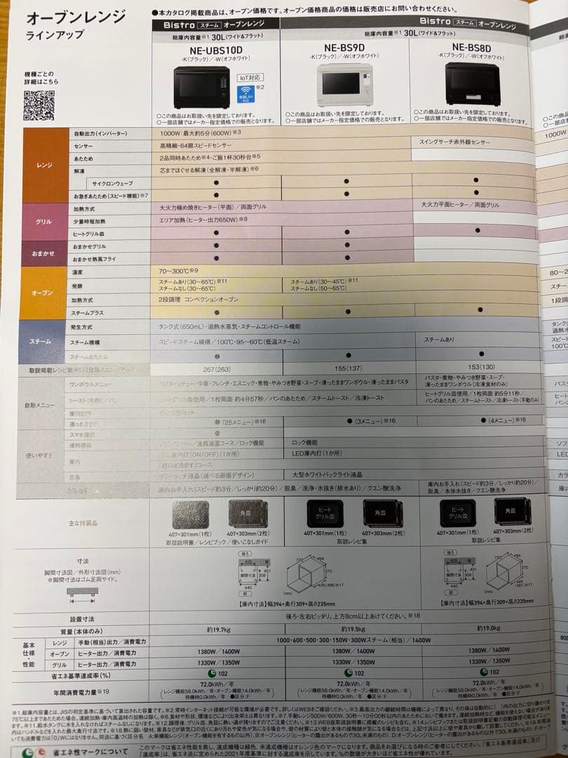 Panasonic NE-BS8D スチームオーブンレンジ　週末限定値下げ