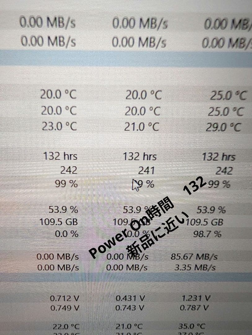 ThinkPad E14G2 AMD 24GBメモリ512GB容量