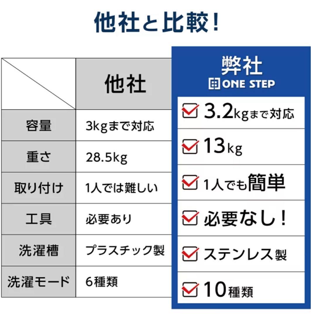 ONE STEP TE-SE001 ハンディ洗濯機(5)
