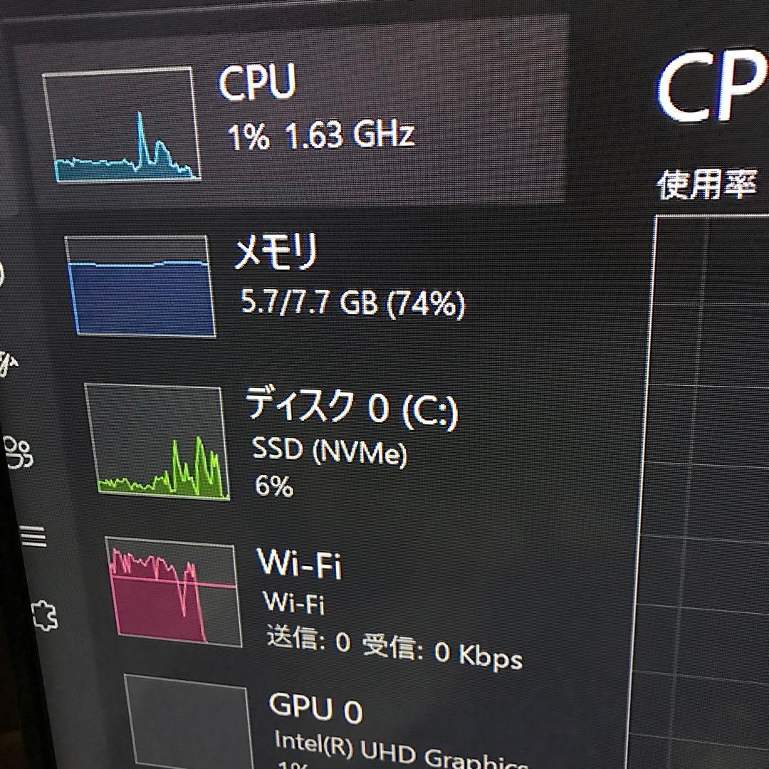 DELL デスクトップPC モニターセット