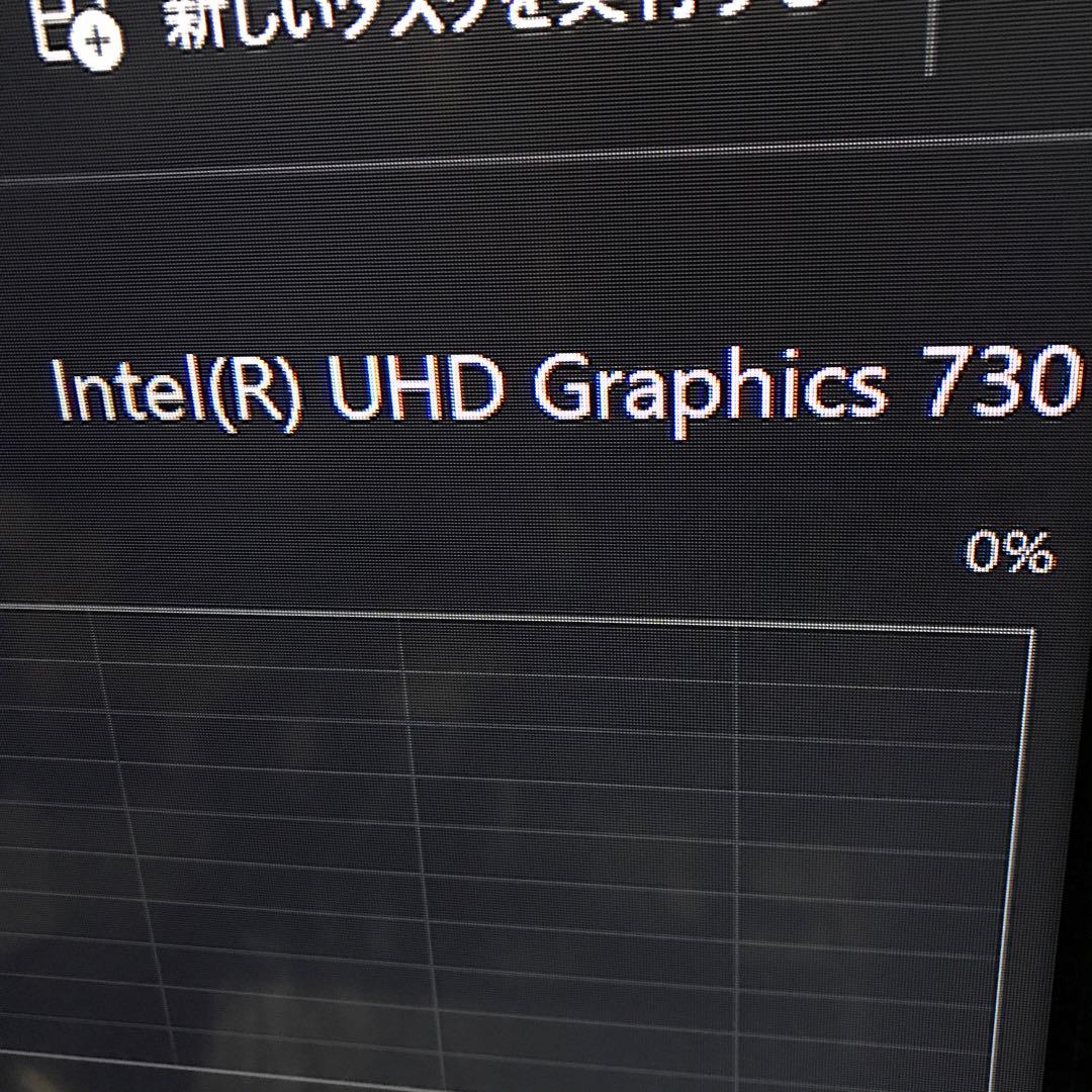 DELL デスクトップPC モニターセット