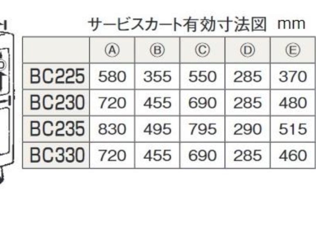 格安 キャンブロ　サービスカート BC230 頼める便送料込みです