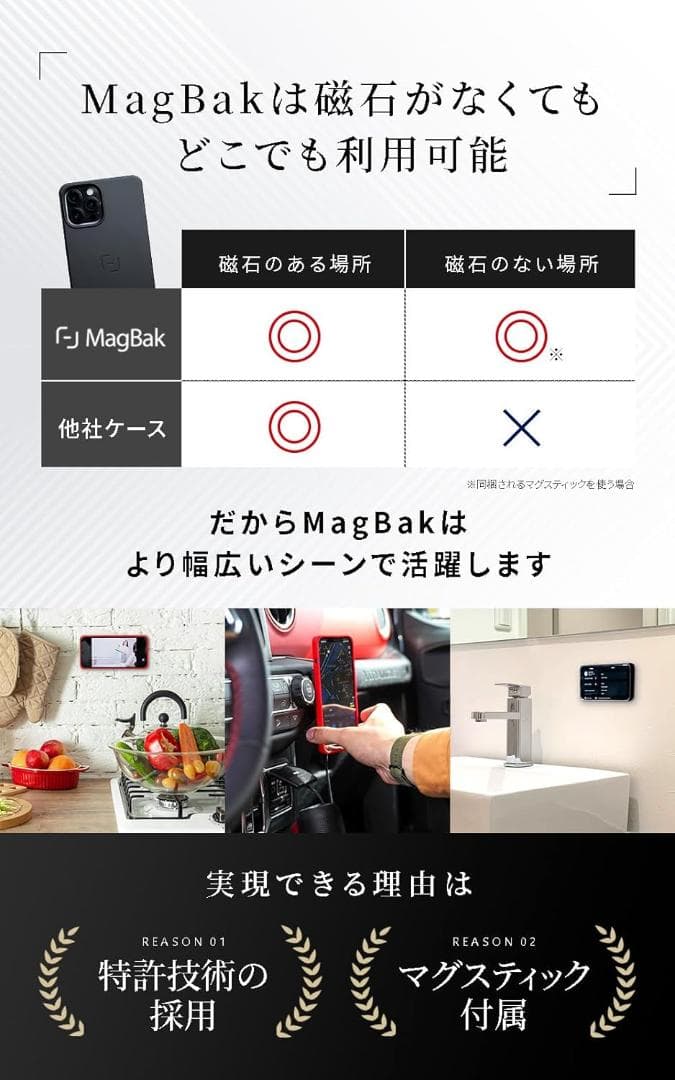 MagBak iPhone14 Pro MAX 黒 ブラック 磁力 スマホケース