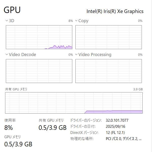 第11世代、フルHD、Dell Vostro 3500、8GB、256GB