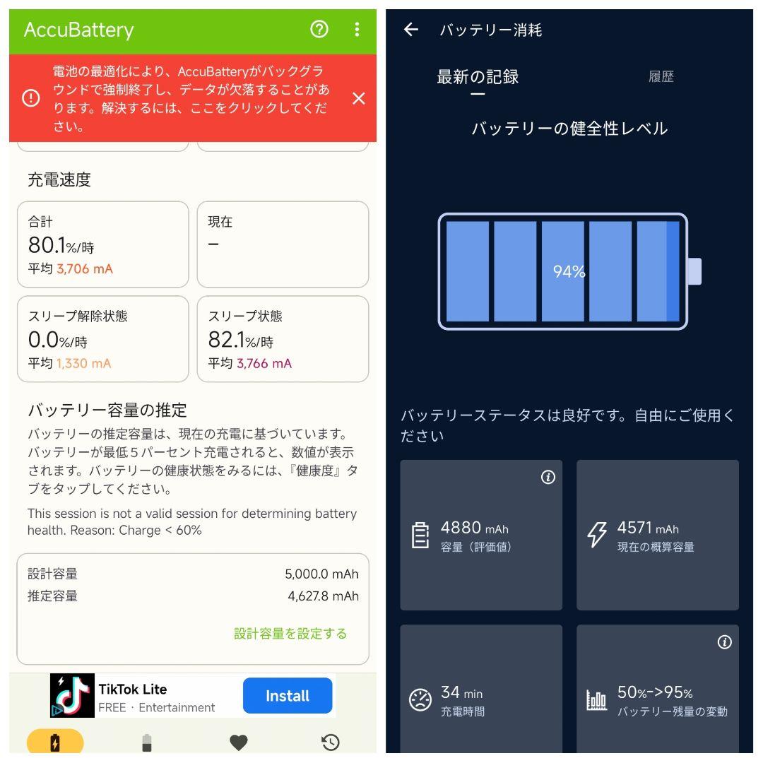 ✦Xiaomi 13 Ultra Photography Kit付き