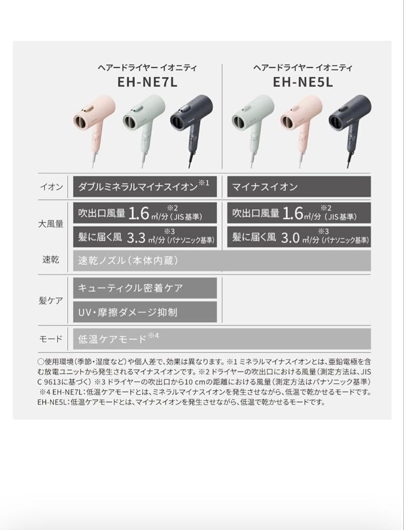 Panasonic ドライヤー　EH-NE7L-G 24年製