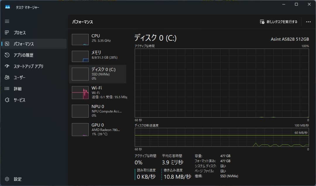 ミニPC AOOSTAR GEM10 Ryzen7 7840HS 32GB/512GB