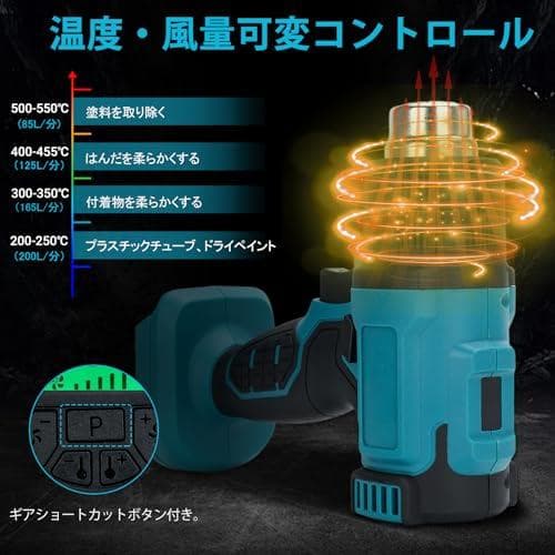 ヒートガン コードレス 小型 充電式 50～550°温度調整 4段階風速 LCb